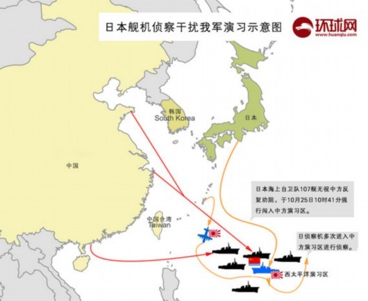 Theo tuyên truyền của báo Trung Quốc, tàu chiến, máy bay Nhật Bản xông vào khu vực diễn tập của 3 hạm đội lớn Trung Quốc trong cuộc diễn tập "Cơ động-5" ở Tây Thái Bình Dương.